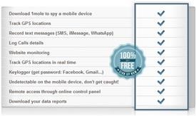 Cell Phone Monitoring Software